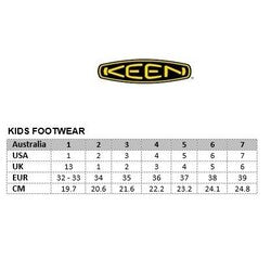 Keen Newport H2 Youth Everyday Sandals - Blue Depths/Gargoyle - US1