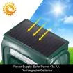 2x Ultrasonic Bird Animal Repellent Solar Powered Pest Repeller W/ LED Indicator