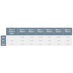 Sea To Summit Stretch-Loc 12 TPU Straps - 12mm X 300mm - 2pk - Yellow