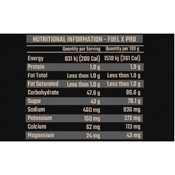 Fixx Nutrition Fuel X Pro Endurance Fuel - 840g Bag - Lemon Lime